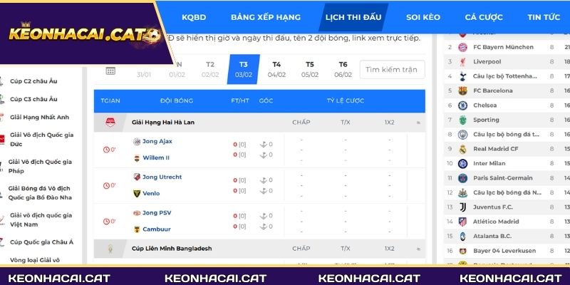 Các bước tham khảo thông tin tại ltd nhanh chóng