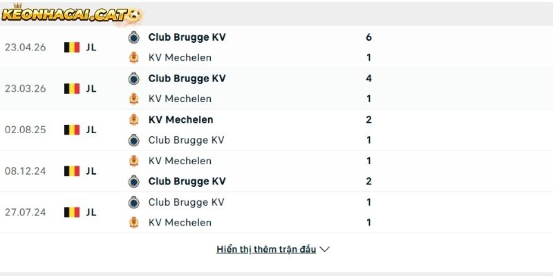Thành tích so tài giữa KV Mechelen vs Club Brugge