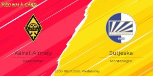 Soi kèo Kairat Almaty vs Sutjeska